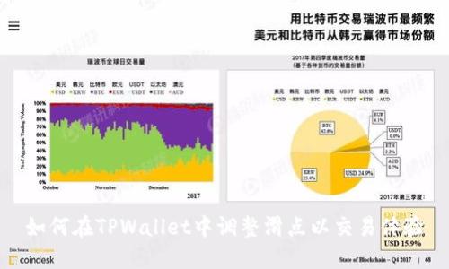 如何在TPWallet中调整滑点以交易体验