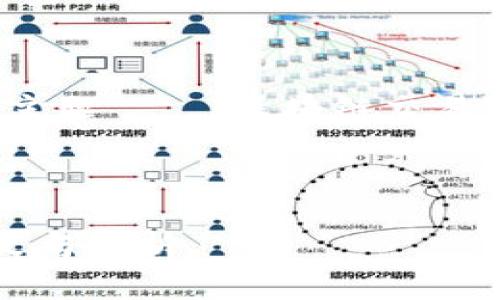 在这里，我将以您所提到的主题——“区块链交易平台源码”进行详细的介绍。



区块链交易平台源码的意义与解析