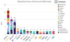 思考一个贴近并且如何在