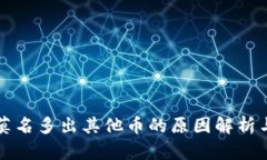 TP钱包里莫名多出其他币的