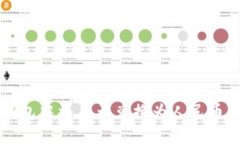 如何在TP钱包中将美元兑换为人民币的详细指南