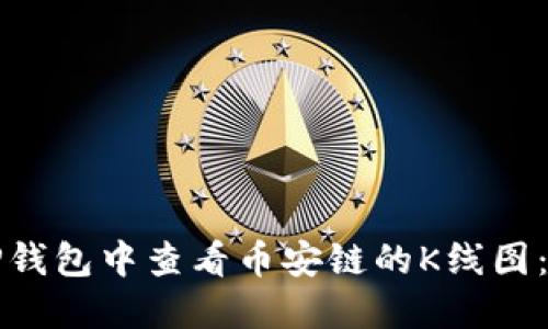 如何在TP钱包中查看币安链的K线图：全面指南