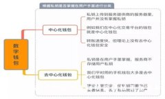 2023年最可靠的交易证明区块链平台详解