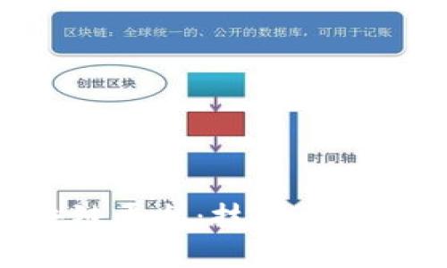 全面解析DS区块链平台：技术、应用与未来发展趋势
